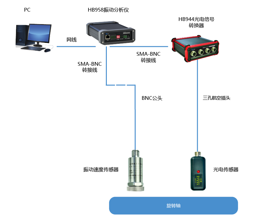 TDMӦ������ͼ2023.7.10_���� 1.png